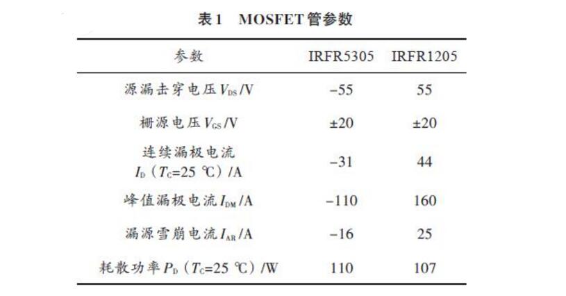 詳細(xì)無(wú)刷電機(jī)驅(qū)動(dòng)程序_五款無(wú)刷電機(jī)驅(qū)動(dòng)電路